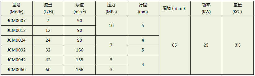 JCM.png