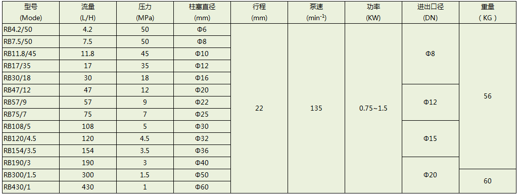 RB.png
